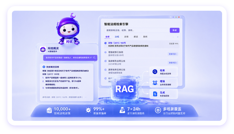 智能咨询
