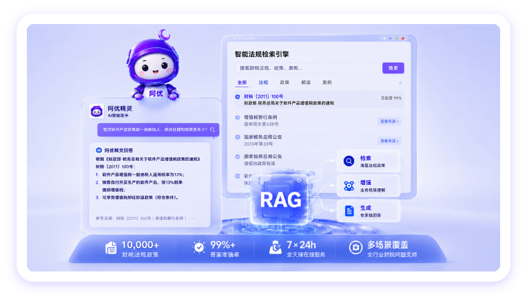 智能咨询