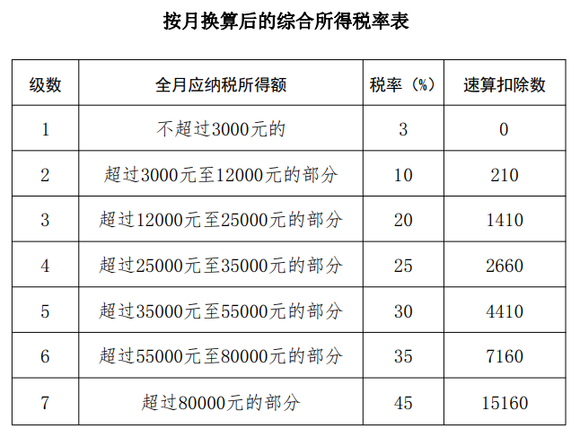 d7479d8be69fcec258b2c42c1794f854.png