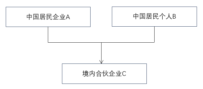 0037950d9ff8ce7f85e31a55c57932d4.png